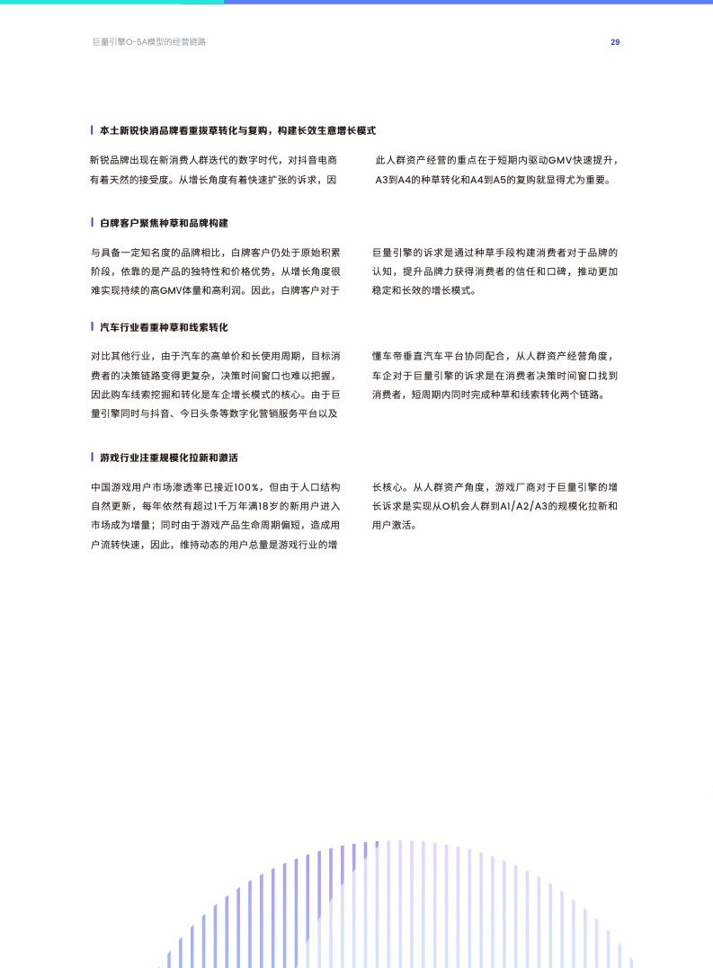 O-5A人群资产经营方法论(图29)