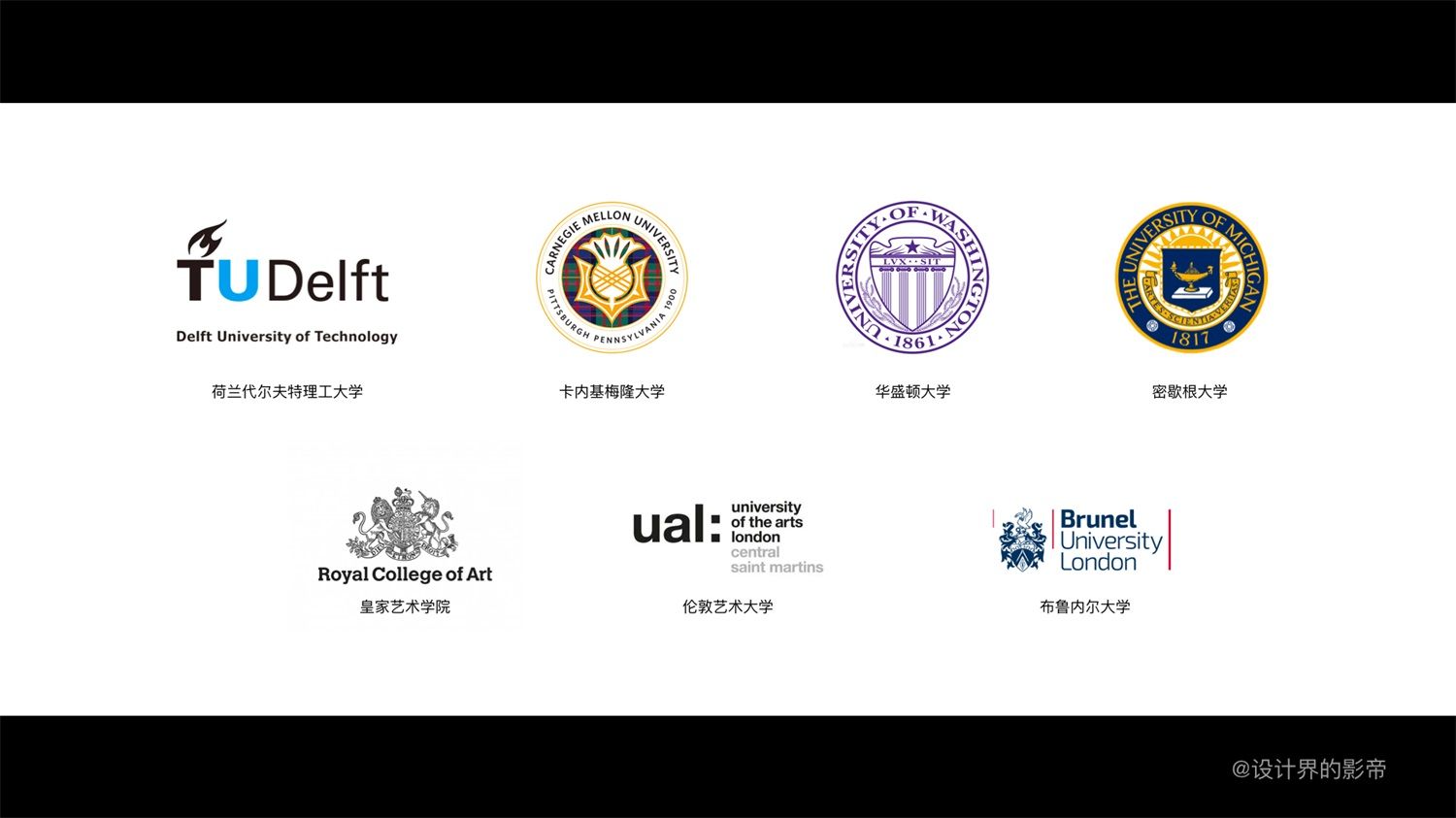 新手入门收！HMI设计基础知识十问十答