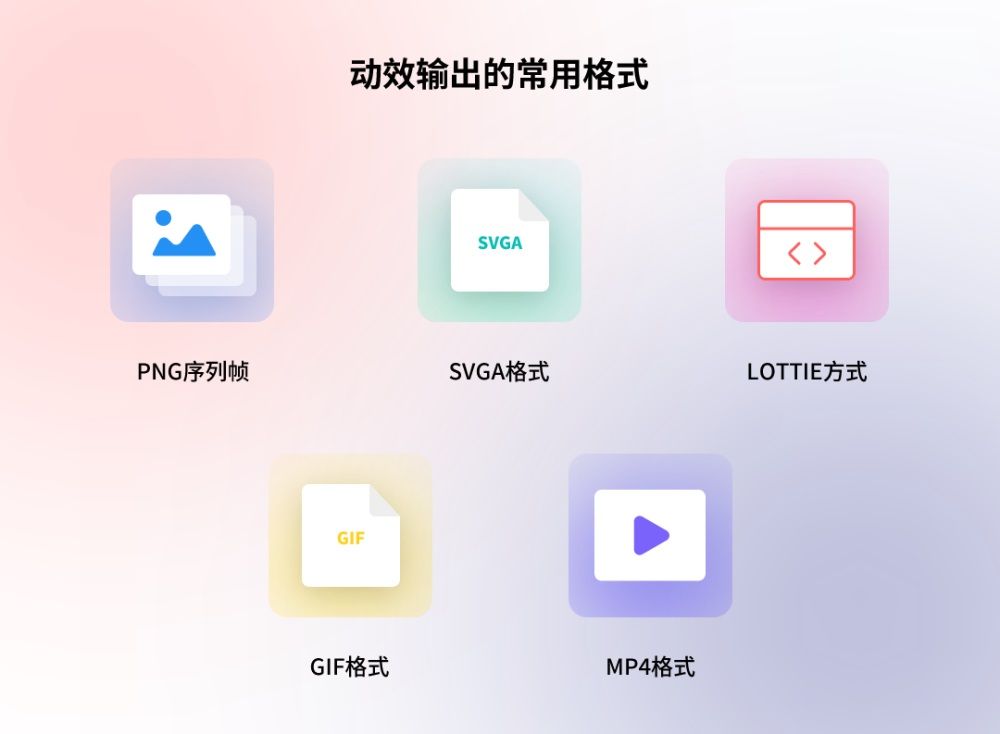 让动效又快又好落地！5种动效输出格式优缺点分析