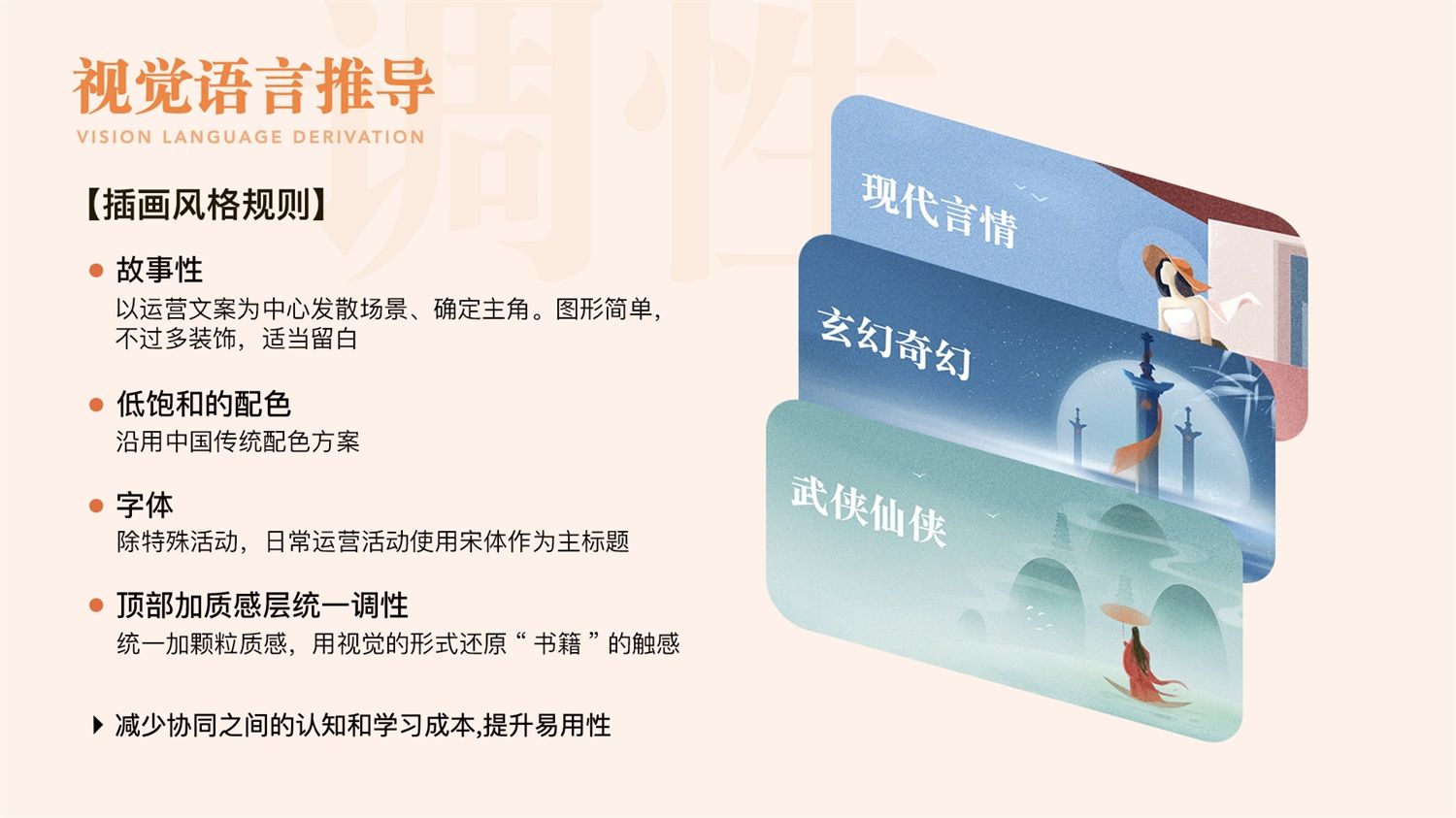 运营设计实战！百度小说运营活动视觉升级复盘