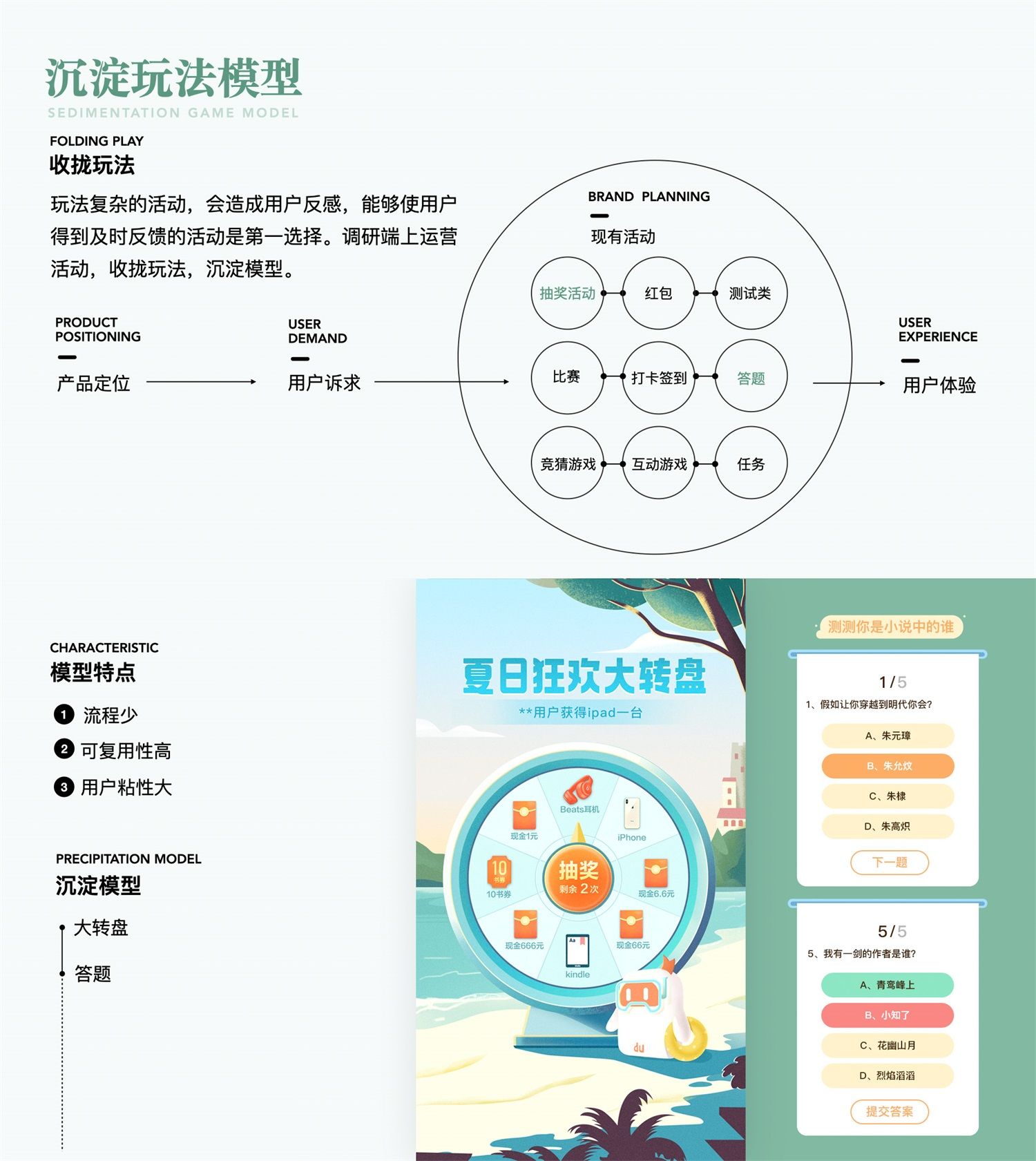 运营设计实战！百度小说运营活动视觉升级复盘