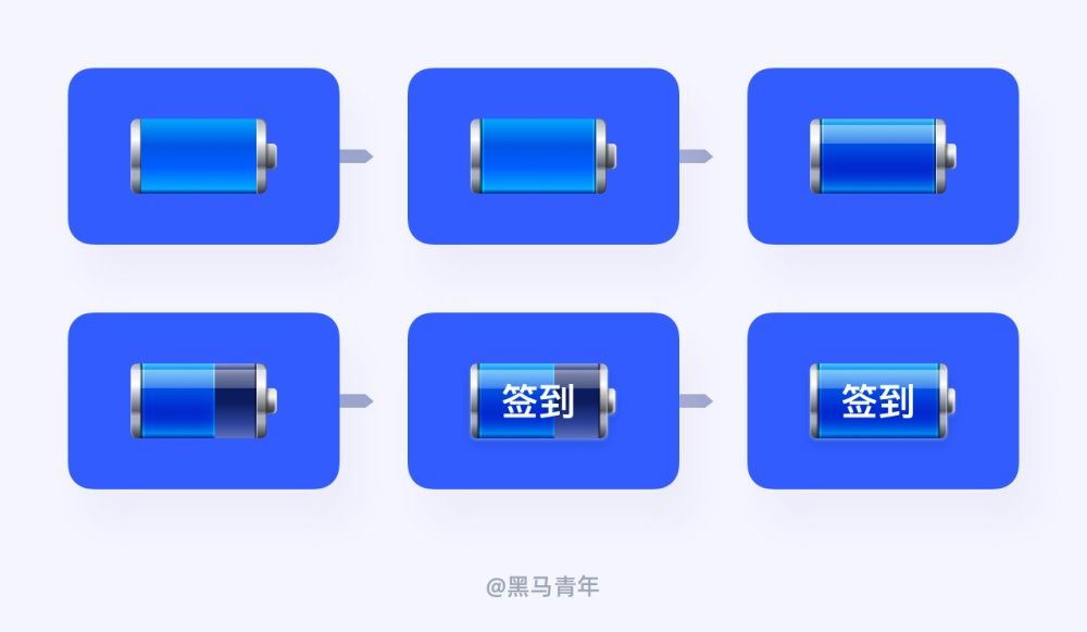 如何做好签到功能设计？用实战案例帮你掌握！