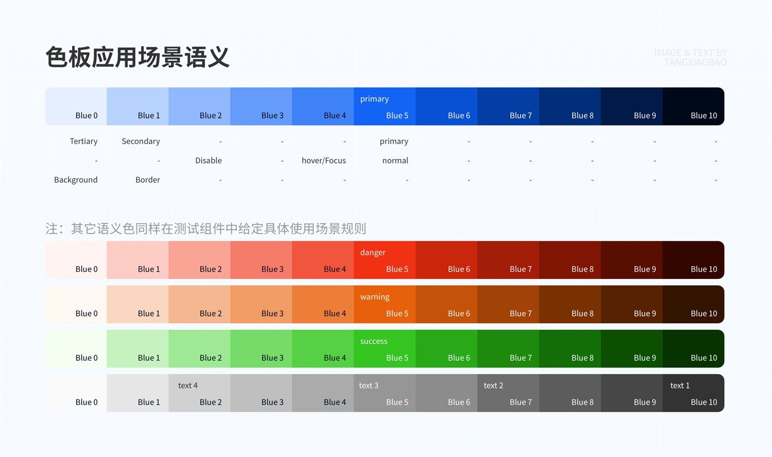 如何4步建立系统级色彩体系？来看京东高手的方法！