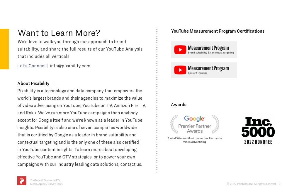 2022年YouTube和联网电视代理商调查(图21)