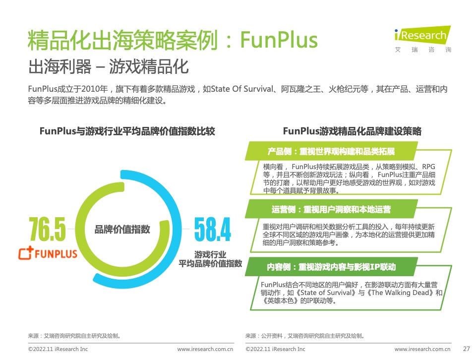 2022年MeetBrands中国出海品牌价值榜单报告(图27)