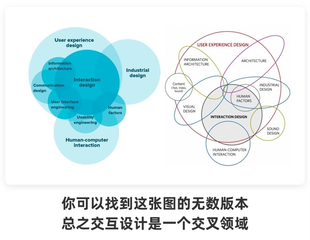 如何掌握B端用户的信息需求？我总结了这3种！