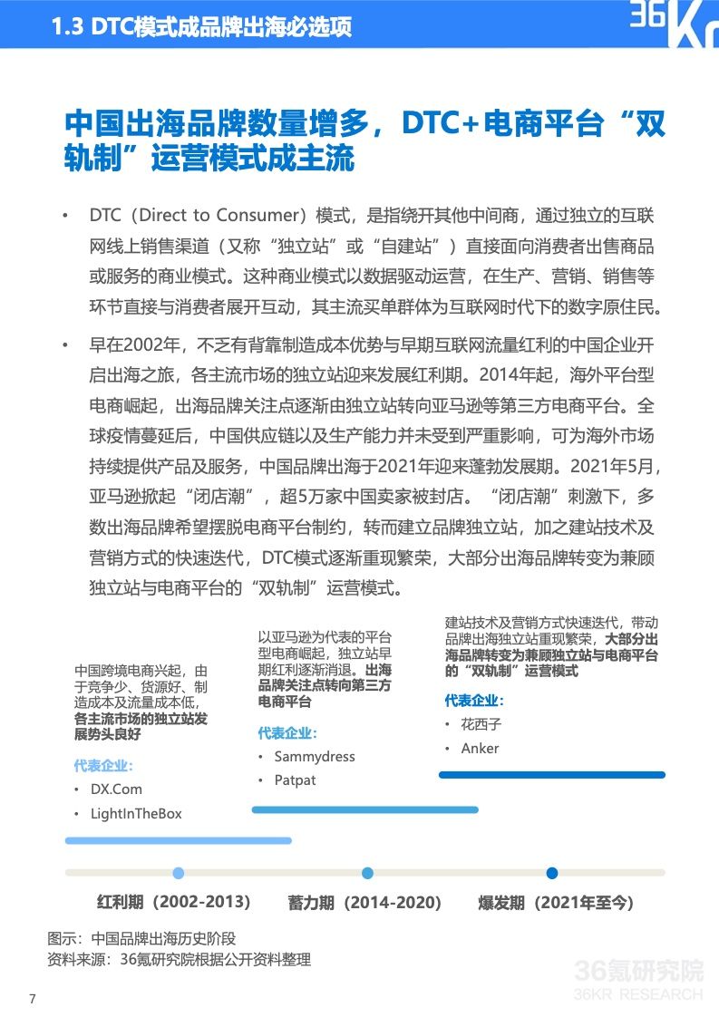 2022年中国出海品牌营销研究报告(图8)