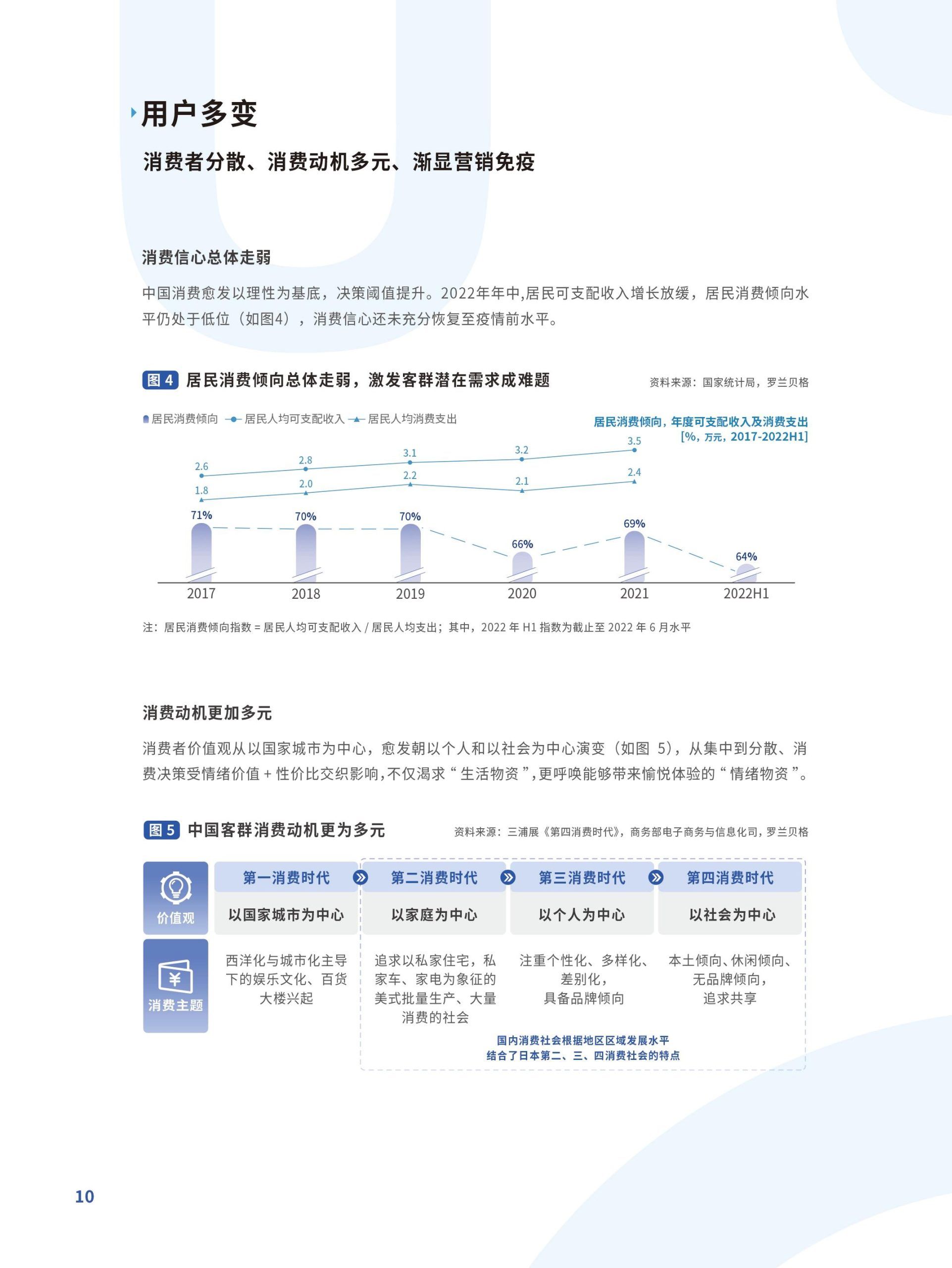 跃入新市井·快手新市井商业增长白皮书(图10)