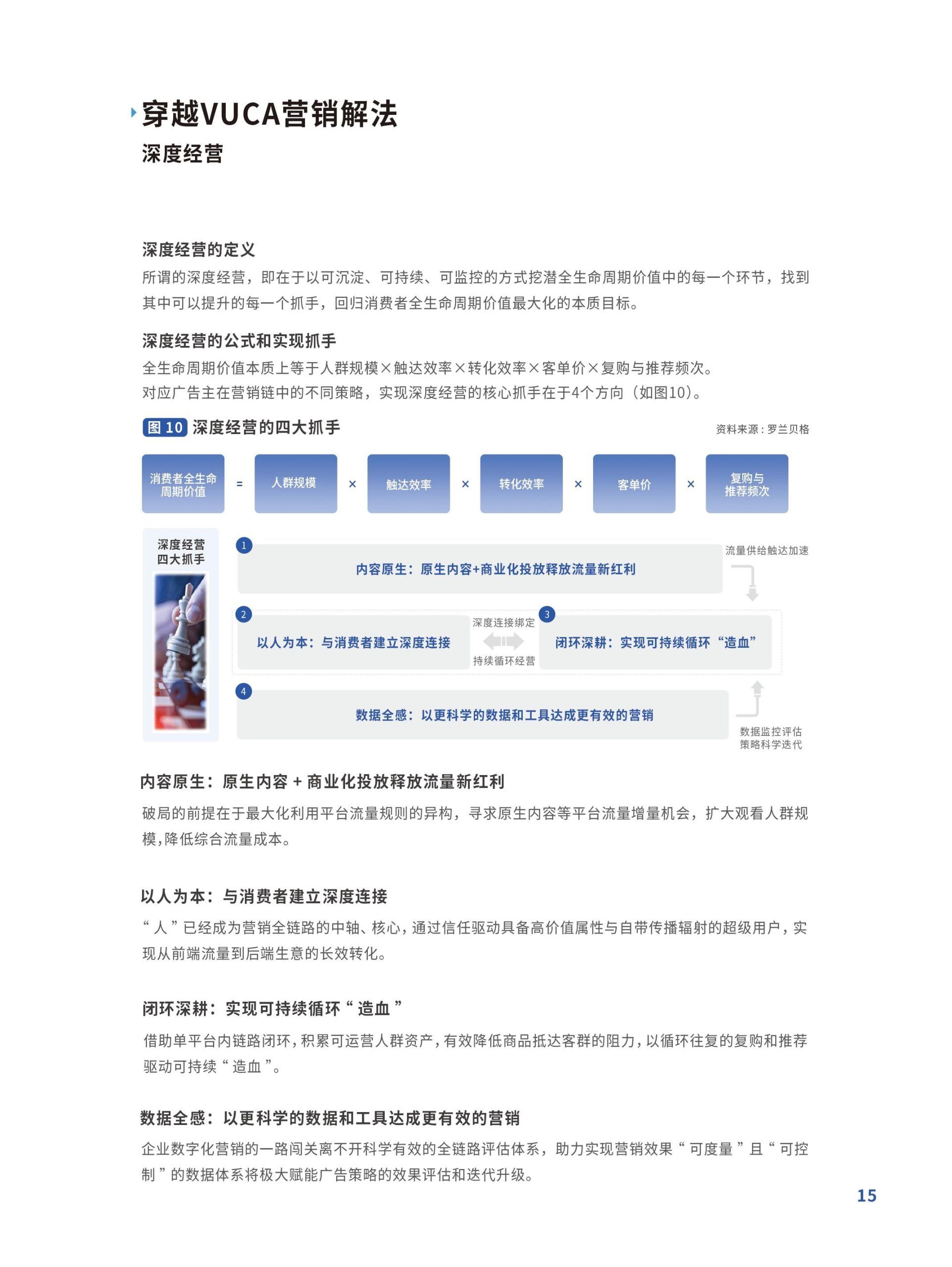 跃入新市井·快手新市井商业增长白皮书(图15)