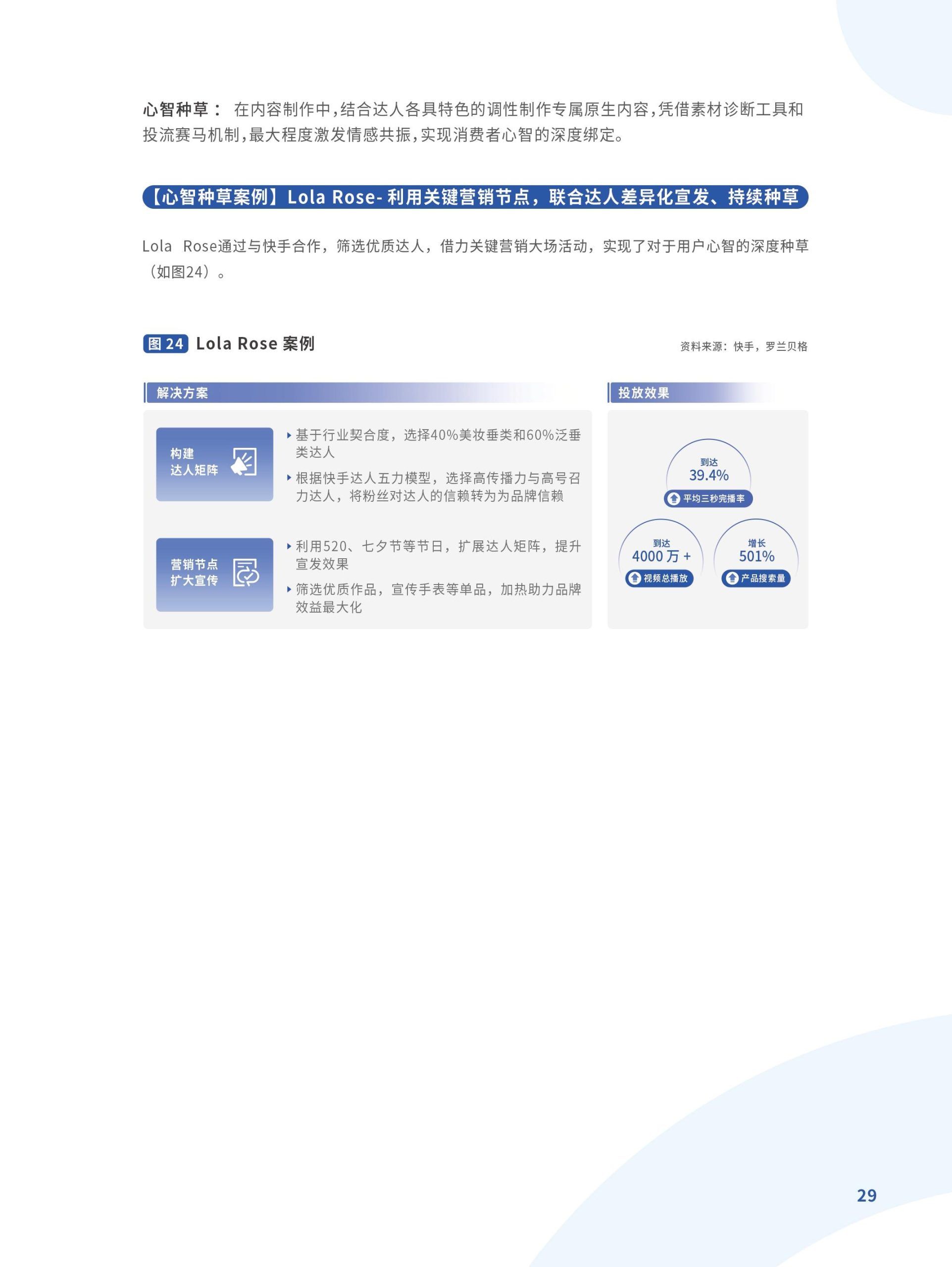 跃入新市井·快手新市井商业增长白皮书(图29)