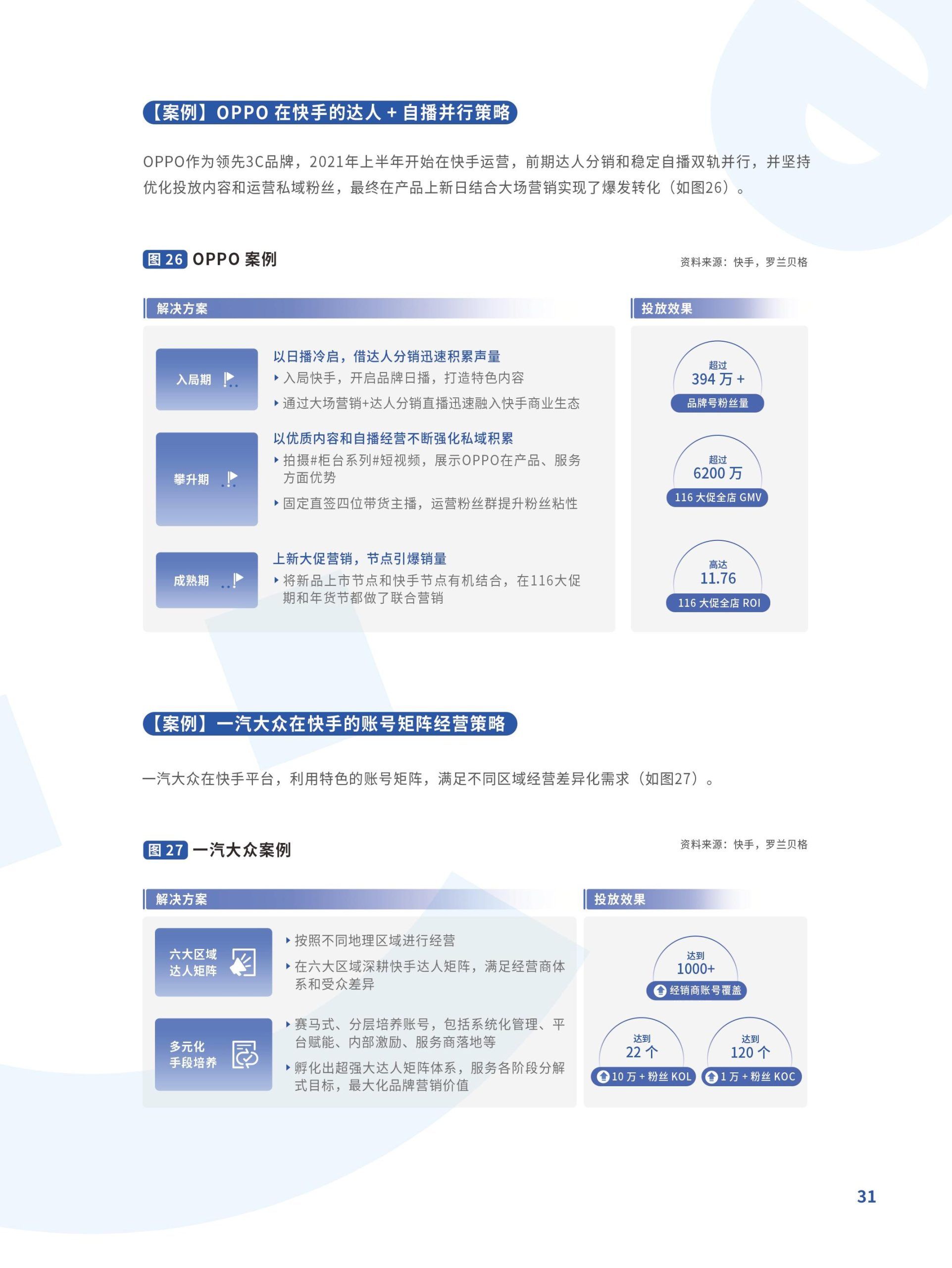 跃入新市井·快手新市井商业增长白皮书(图31)