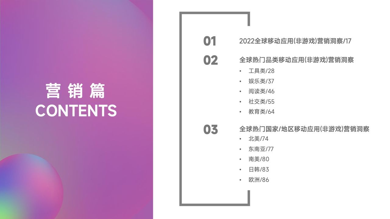 2022移动应用营销变现白皮书(图10)