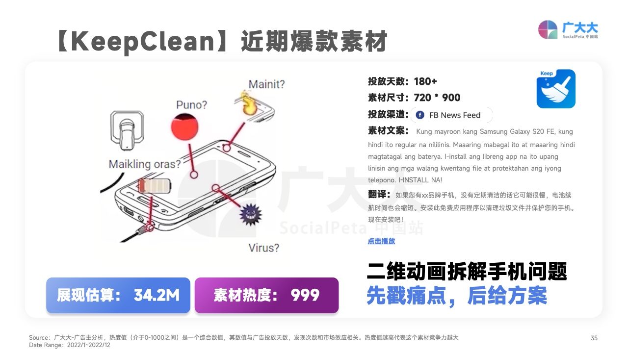 2022移动应用营销变现白皮书(图35)