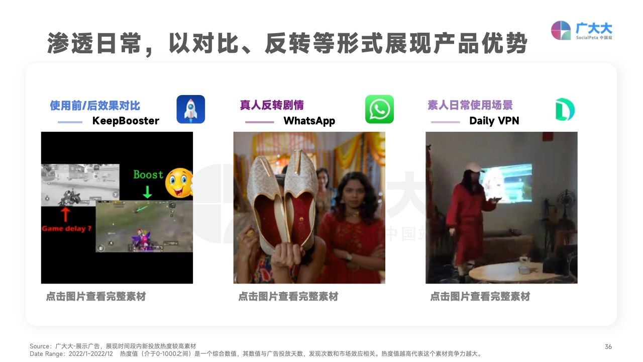 2022移动应用营销变现白皮书(图36)