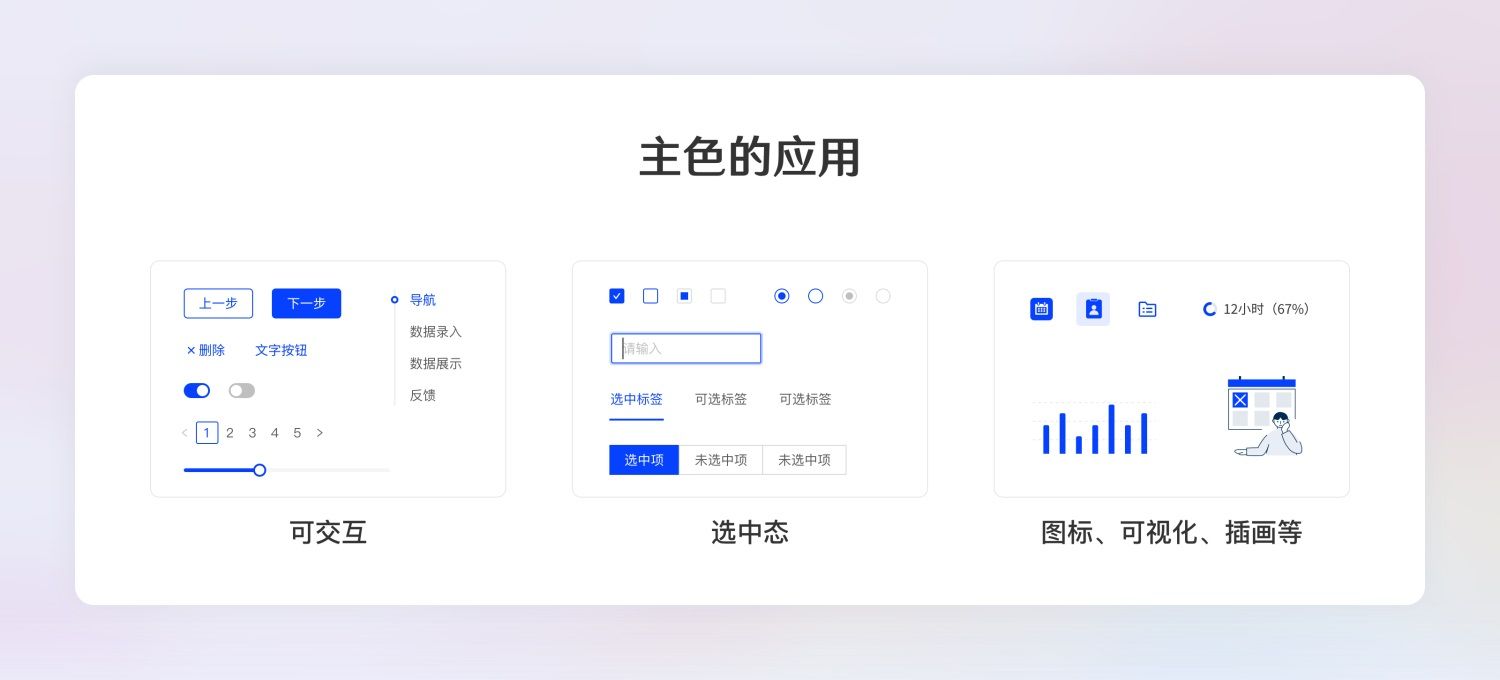 超全面的B端设计规范指南（一）：基础组件