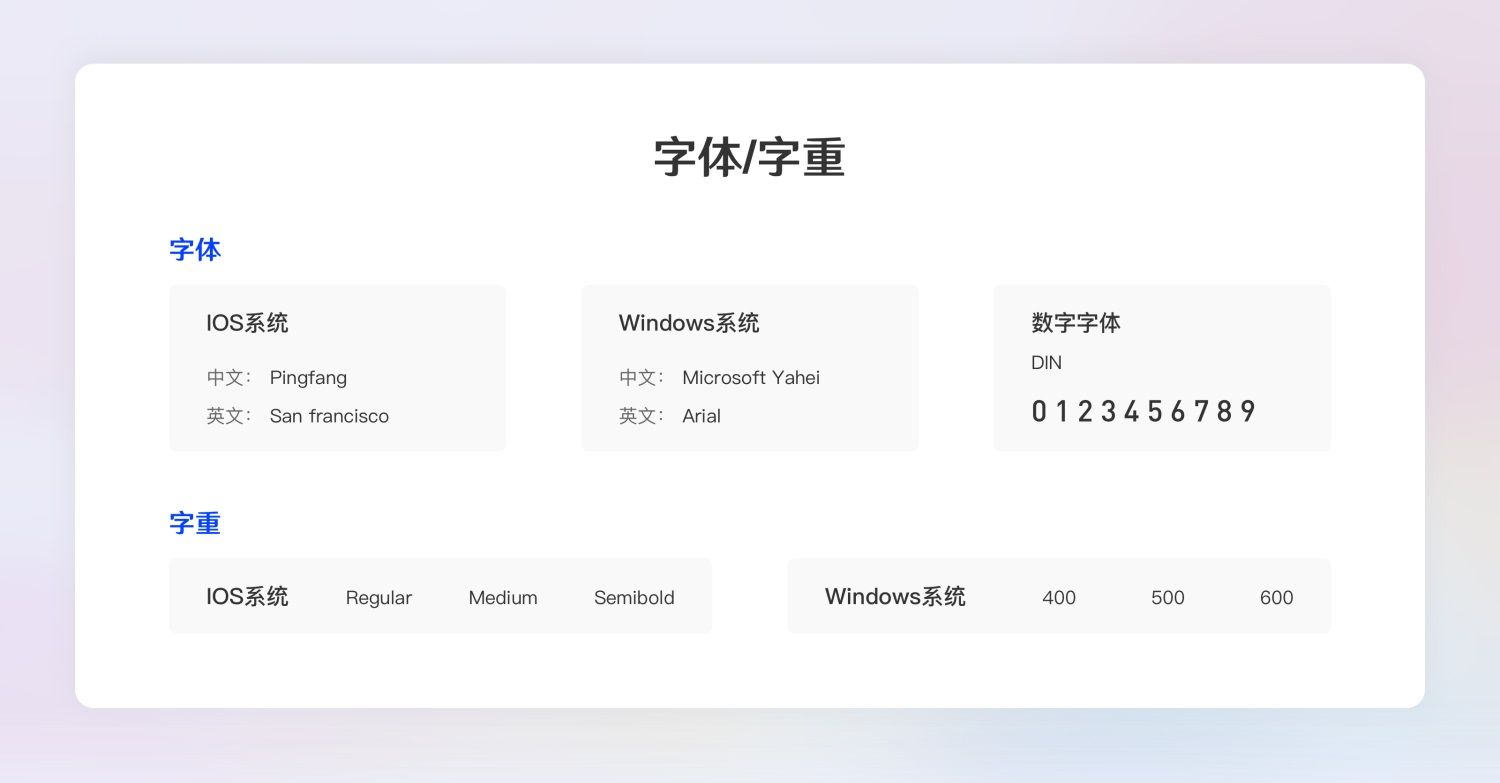 超全面的B端设计规范指南（一）：基础组件