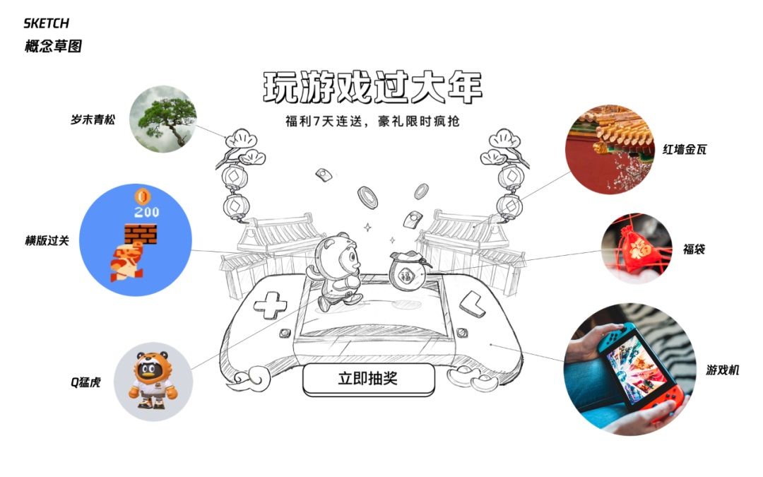 从入门到实战！腾讯高手总结的C4D自学必备指南