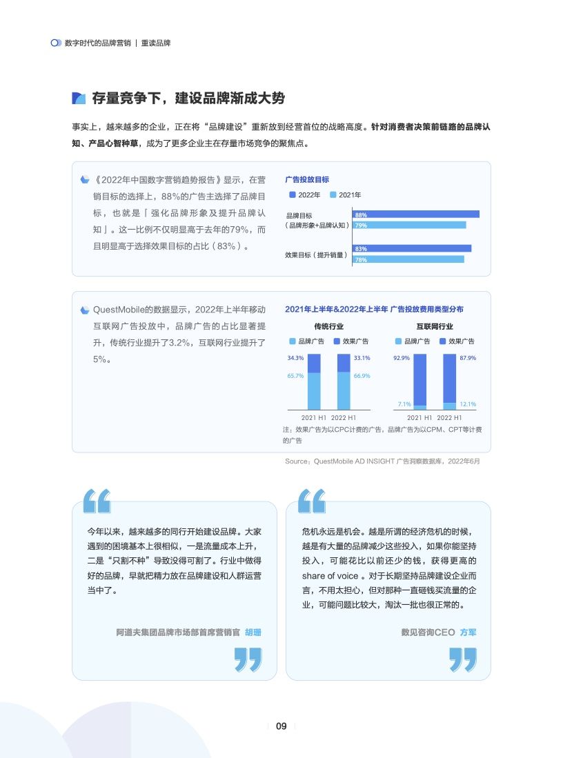 数字时代的品牌营销(图10)