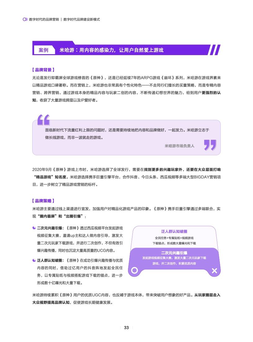数字时代的品牌营销(图34)