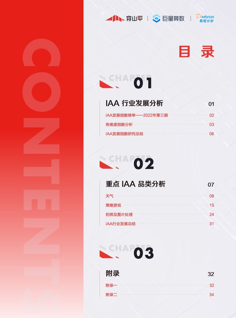2022年IAA行业品类发展洞察系列报告(图3)
