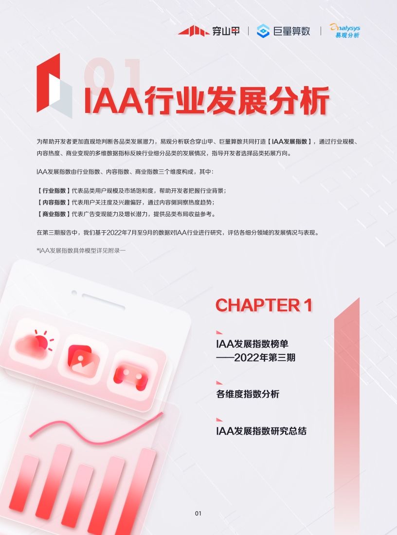 2022年IAA行业品类发展洞察系列报告(图4)
