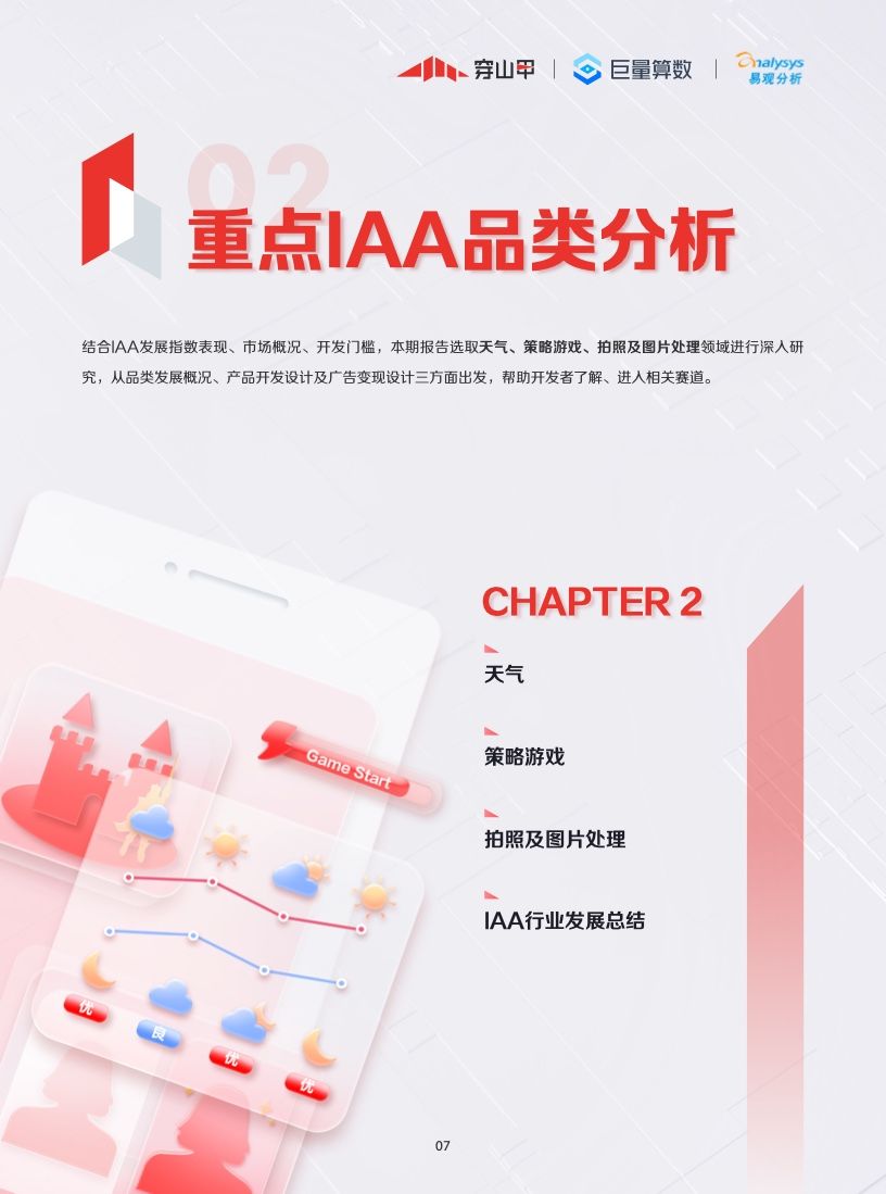 2022年IAA行业品类发展洞察系列报告(图10)