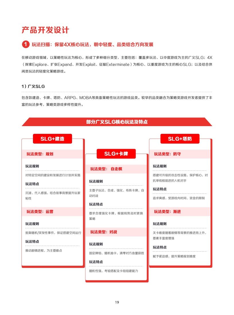 2022年IAA行业品类发展洞察系列报告(图22)
