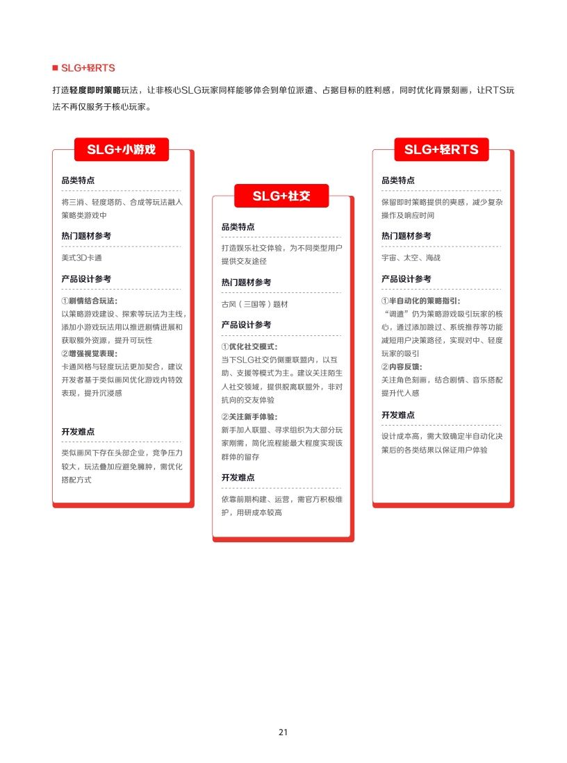 2022年IAA行业品类发展洞察系列报告(图24)