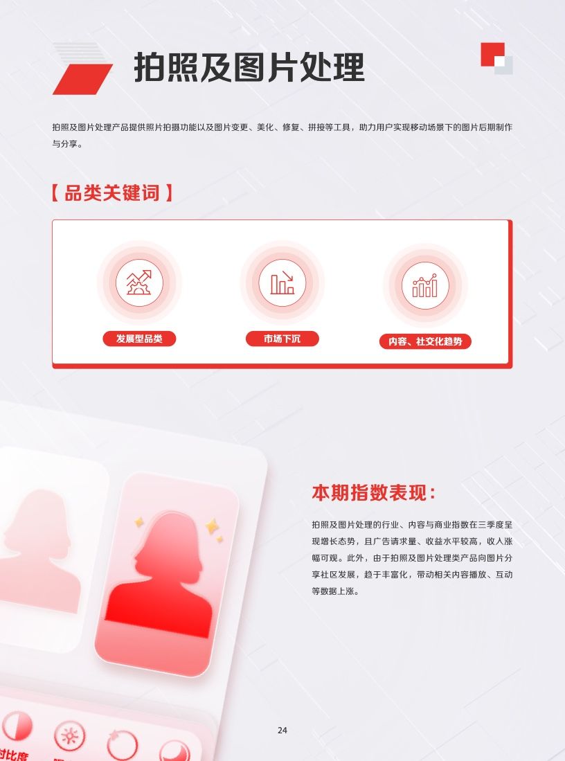 2022年IAA行业品类发展洞察系列报告(图27)