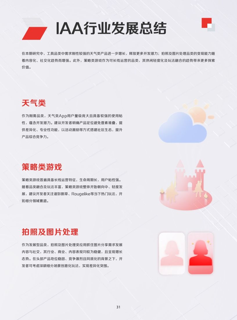 2022年IAA行业品类发展洞察系列报告(图34)