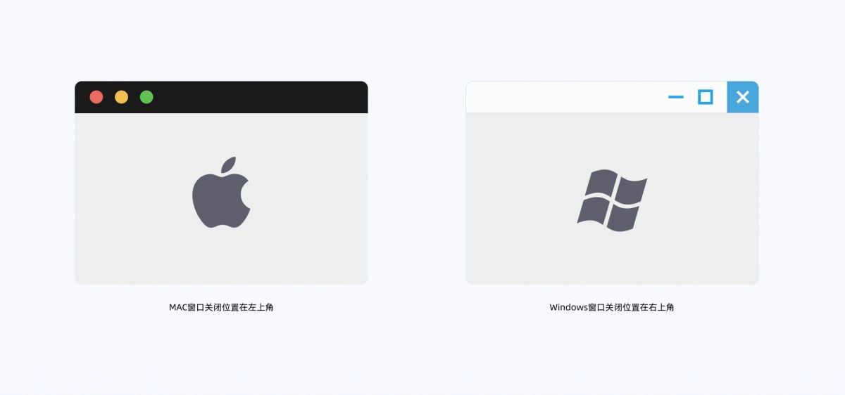 如何提高产品易用性？高手总结了3个层面！