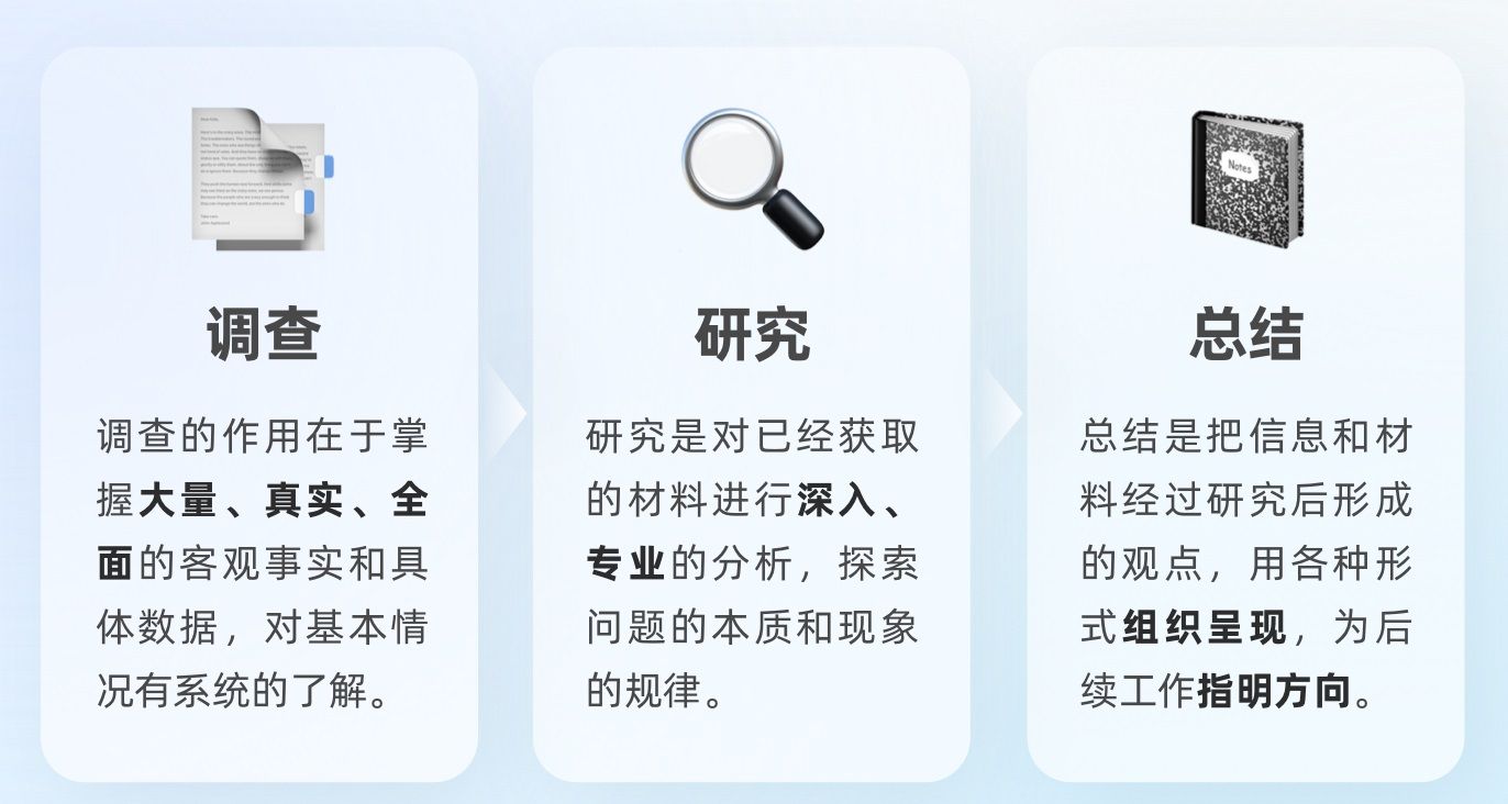 3大阶段+9个建议！帮你做好竞品分析！