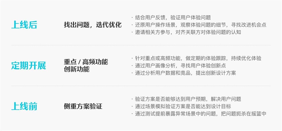 6000字干货！可用性在B端设计中的实战应用