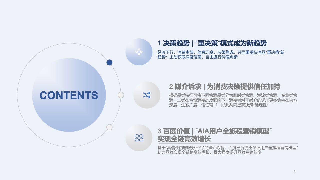 2023快消行业营销白皮书(图5)
