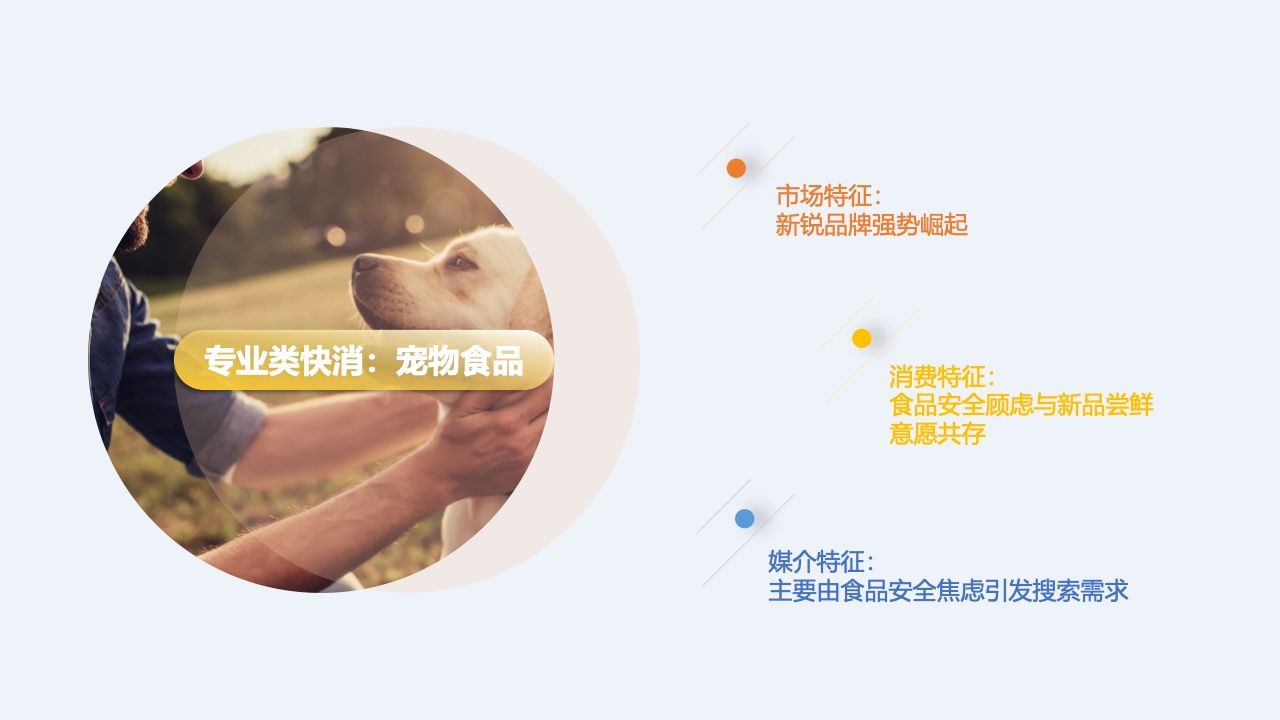 2023快消行业营销白皮书(图32)