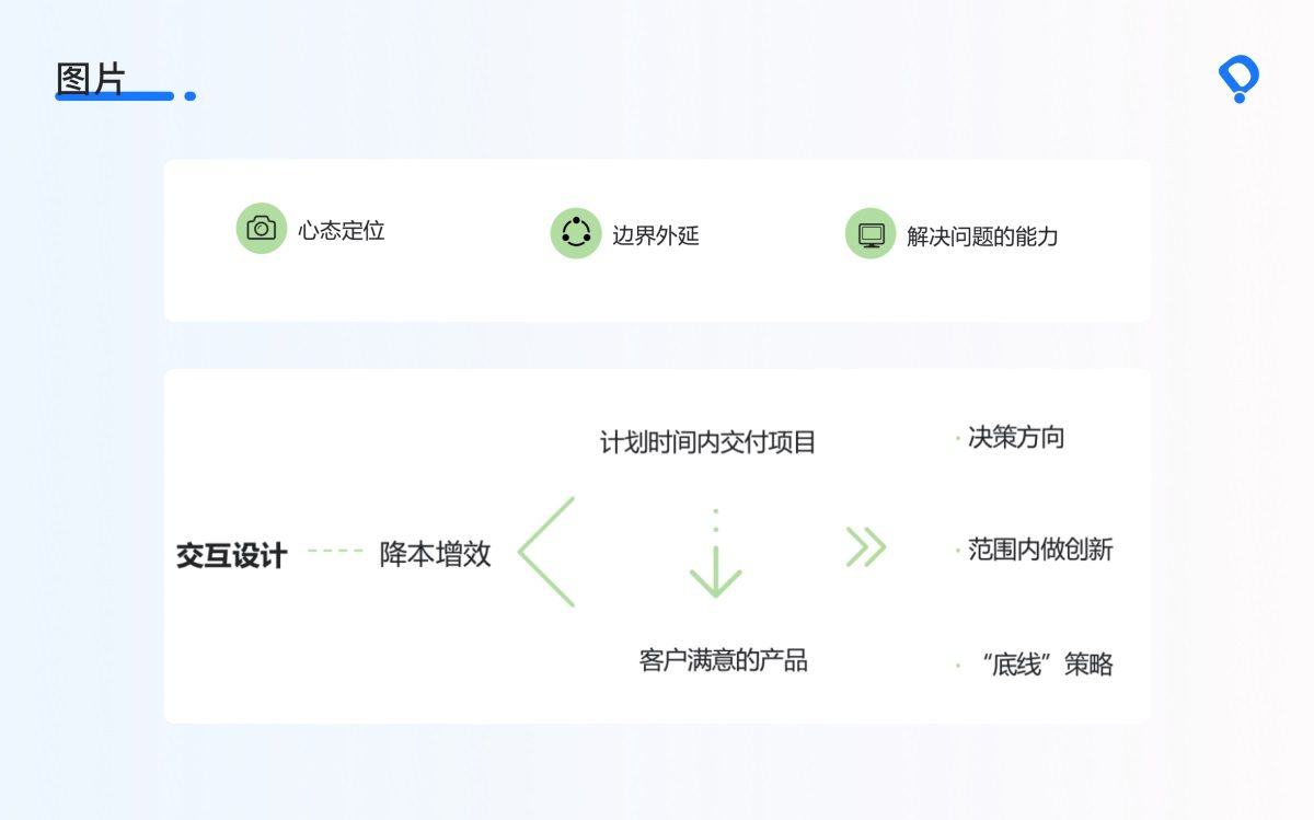 设计方案到处碰壁？资深高手深度分析设计师的边界！