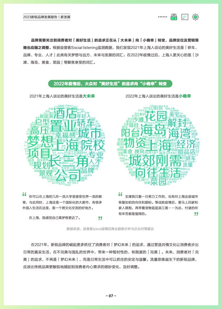 巨量算数：2023新锐品牌发展报告(图10)