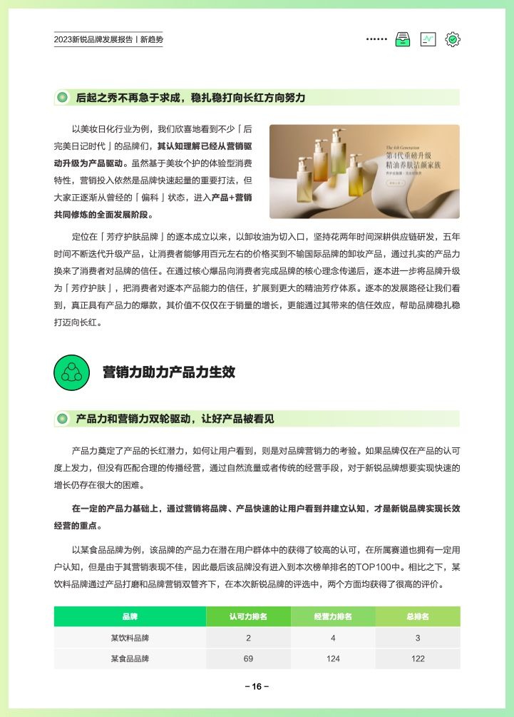巨量算数：2023新锐品牌发展报告(图19)