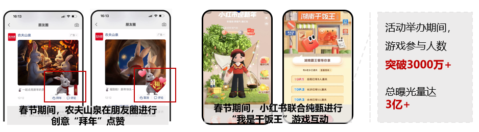 探秘近期技术化营销案例(图1)