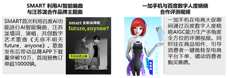 探秘近期技术化营销案例(图7)