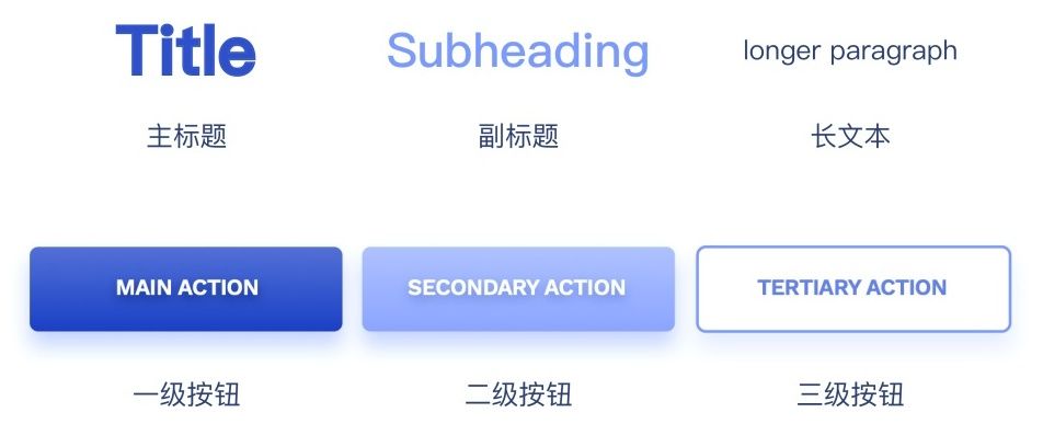想让设计更吸引人？这7种调色板案例可以帮助你！