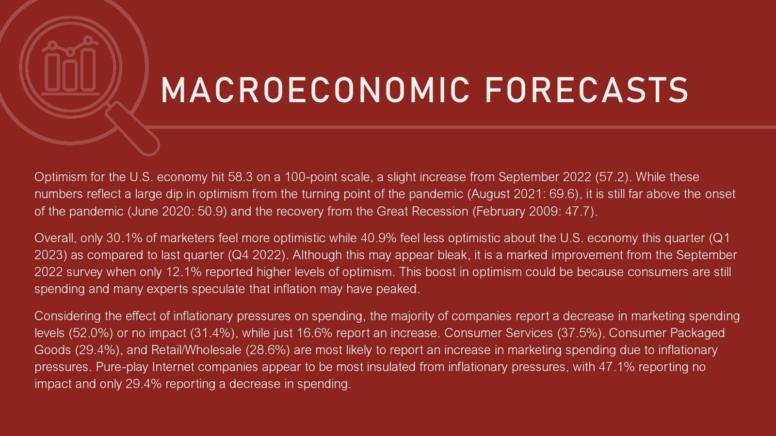 2023年全球CMO调查报告(图8)