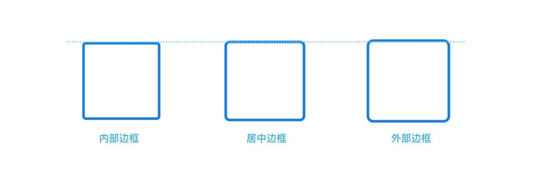 想让你的界面更精致？先掌握这8个设计细节！