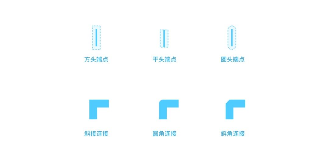 想让你的界面更精致？先掌握这8个设计细节！