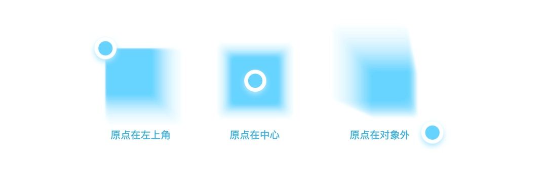 想让你的界面更精致？先掌握这8个设计细节！