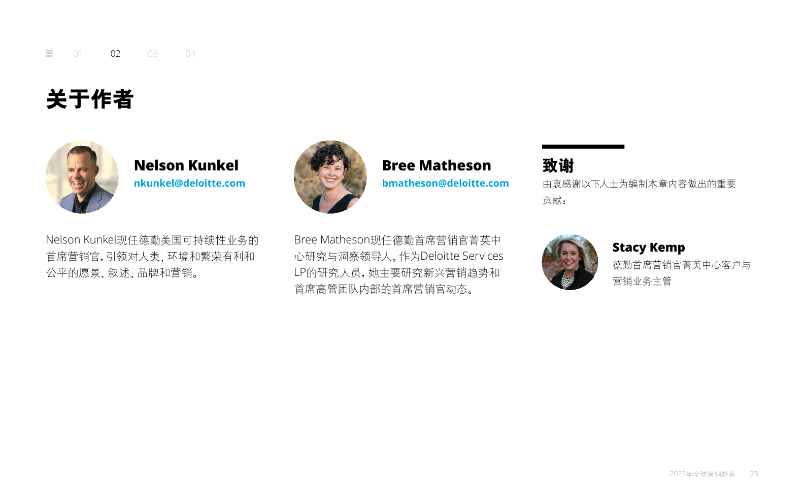 2023年全球营销趋势报告(图23)