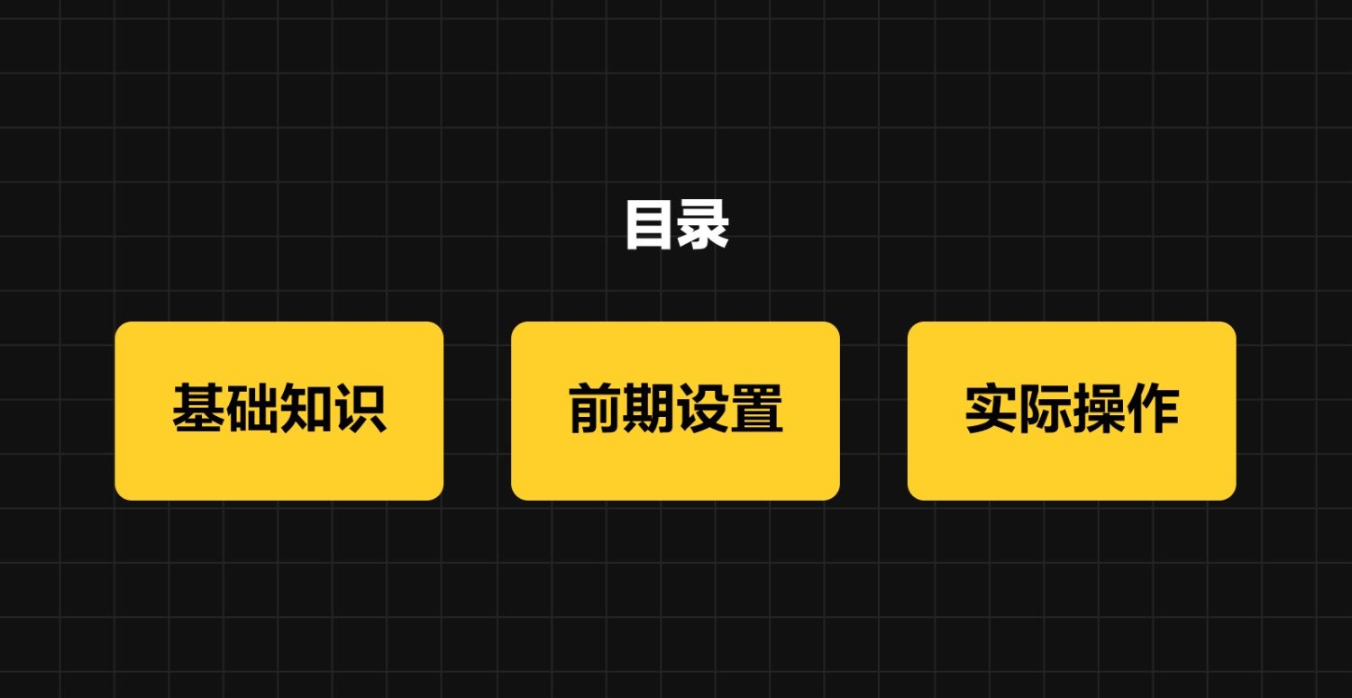 UI设计如何用Midjourney提高工作效率？实战案例来了！