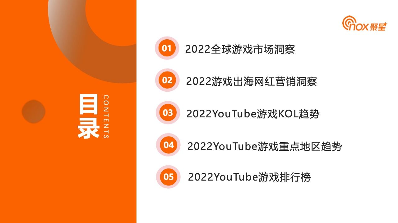 2023YouTube游戏行业网红营销报告(图7)