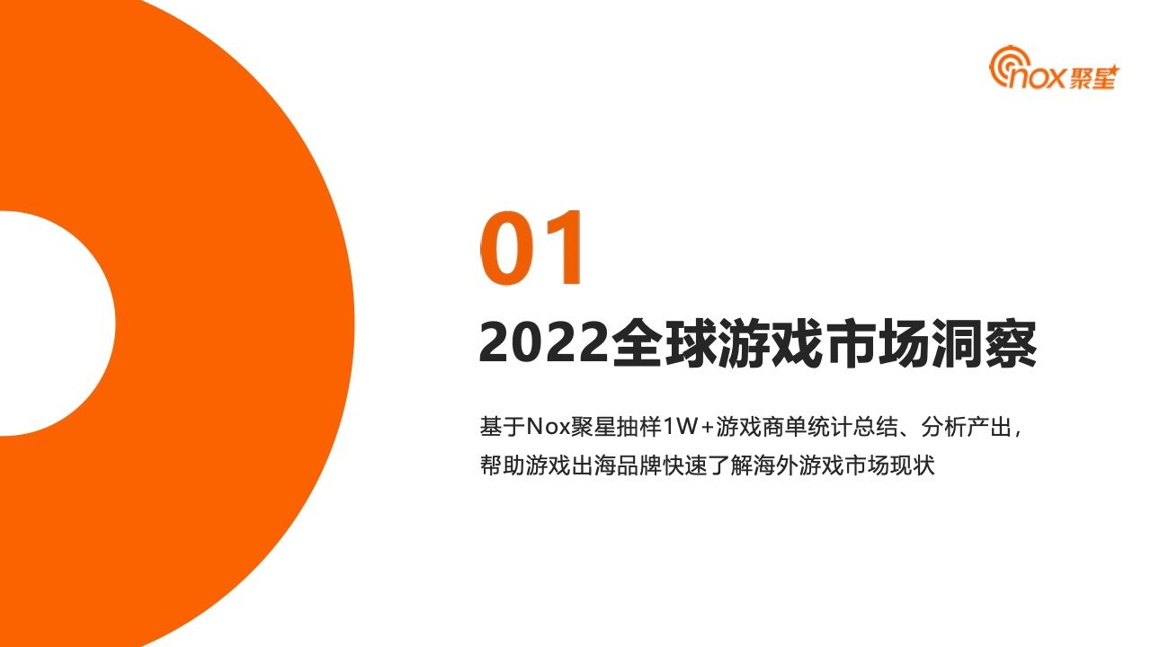 2023YouTube游戏行业网红营销报告(图8)