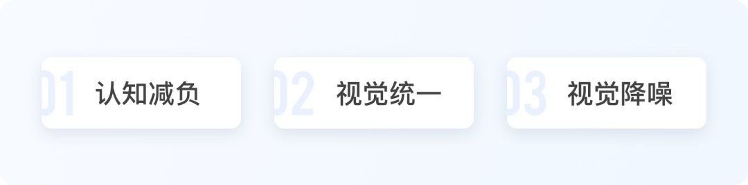 实战案例复盘！大厂设计师如何从零开始完成视觉升级？